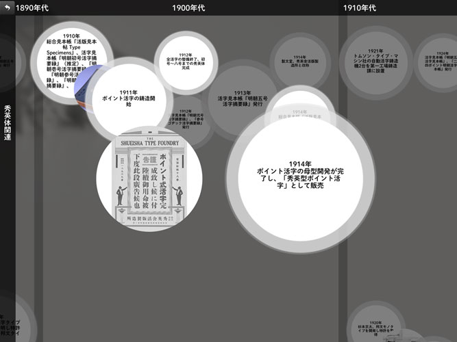 年表