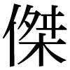 JIS規格字