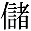 JIS規格字