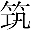 DNP字形