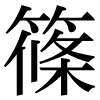 JIS規格字