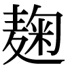 JIS規格字