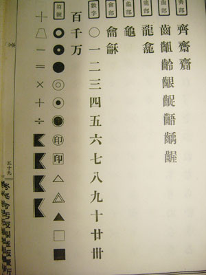 第17回 約物の深い世界を垣間見た | DNP 大日本印刷株式会社