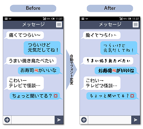 DNP感情表現フォントシステムの導入イメージ