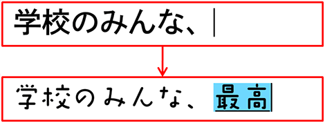 テキスト入力時のリアルタイムなフォント変換